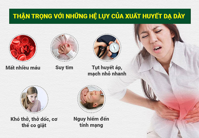 Dấu Hiệu Cảnh Báo Bạn Đã Mắc Xuất Huyết Dạ Dày