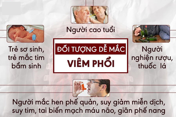 Nguyên Nhân Gây Viêm Phổi