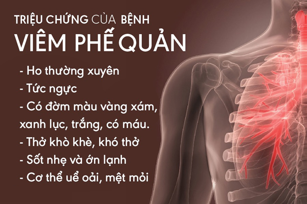 Triệu Chứng Nhận Biết Bệnh Viêm Phế Quản